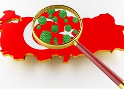 کشمکش دولت ترکیه و مخالفین بر سر قرنطینه عمومی