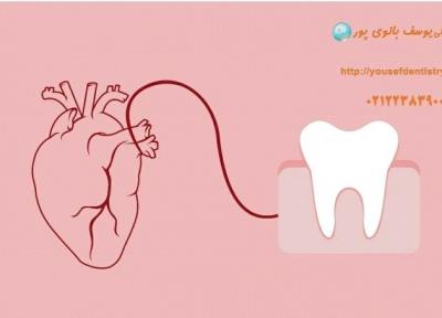 بهداشت دهان و دندان چقدر در سلامت دندان ها تاثیر دارد؟